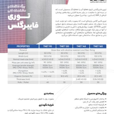 TDS-Mesh-DataSheet-Final_page-0001